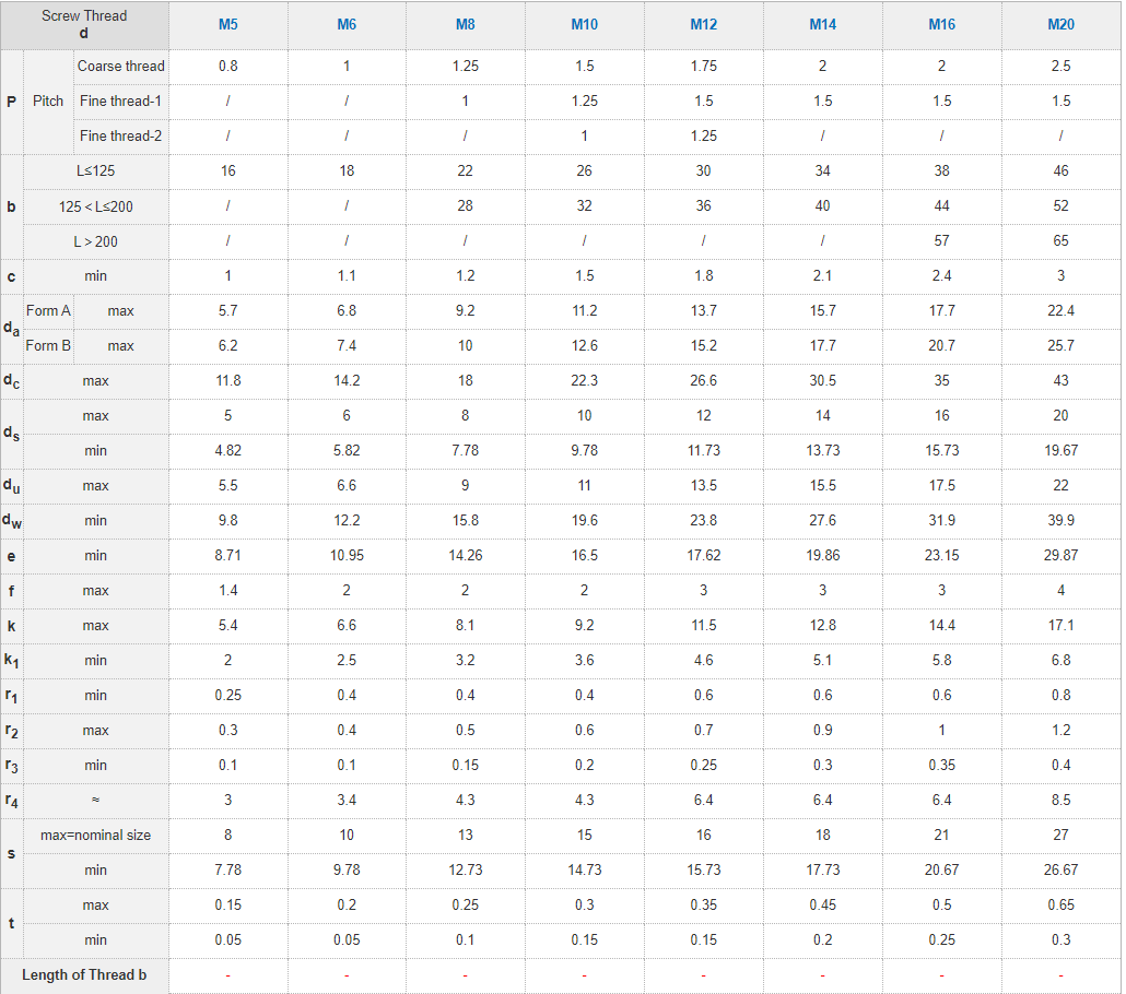 屏幕 截图 2022-11-24 163634