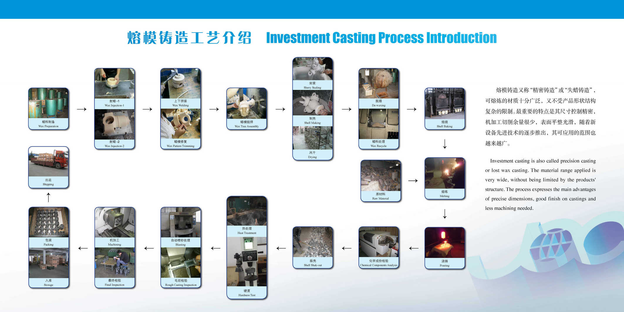 JOC-Machinery-Company-Rimited (46) 