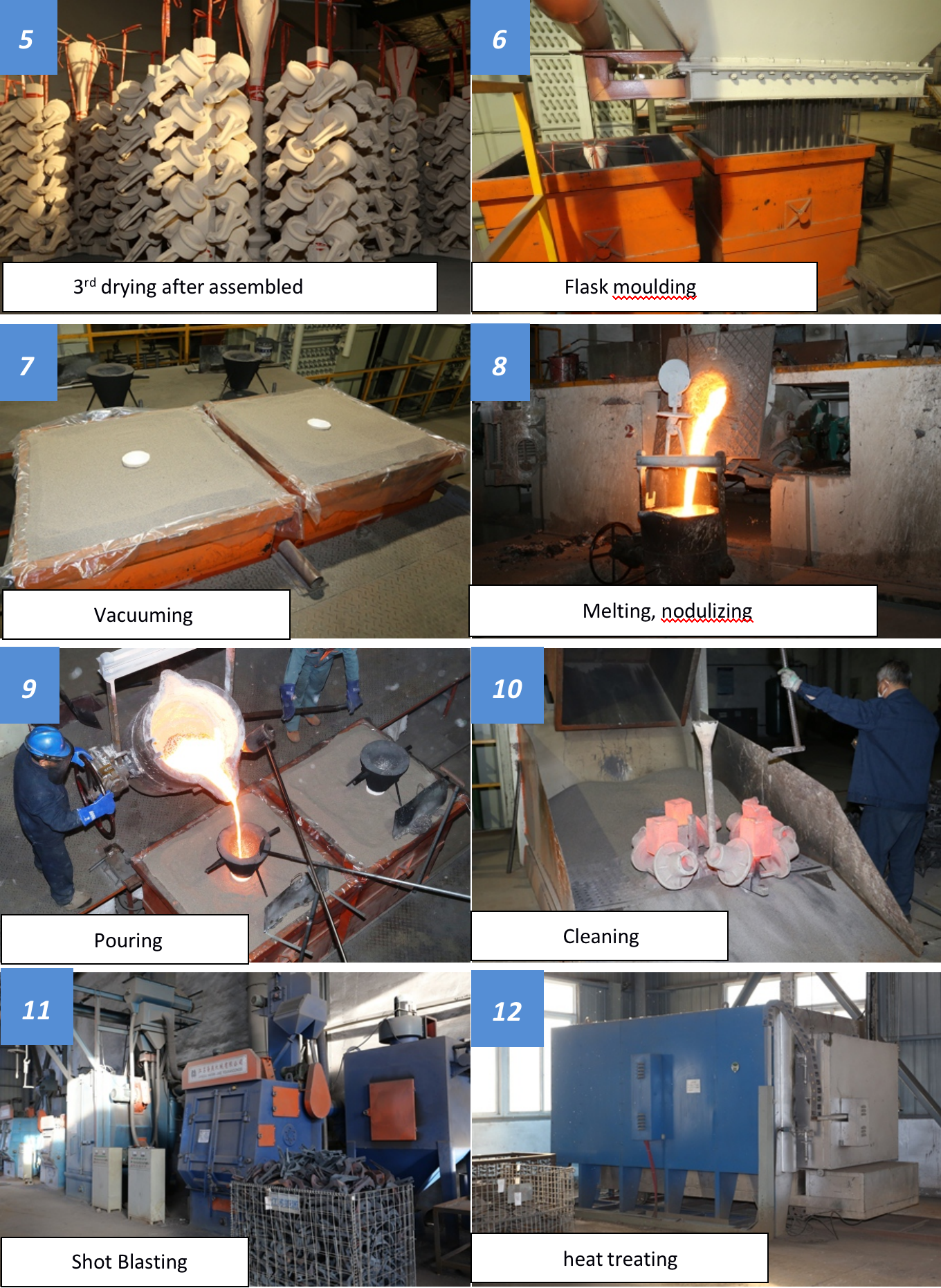 Bersihkan bantalan slewing